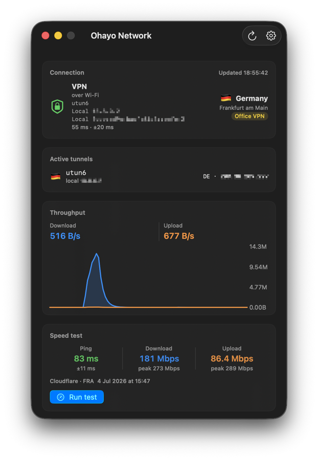 The Ohayo Network dashboard: connection, active tunnels, throughput chart and speed test results